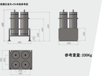 水素吸蔵合金ボンベユニット